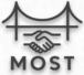 MOST-ASSOCIATION